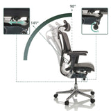 Verstellbereich der Rückenlehne von 90 bis 141 Grad beim Luxus-Chefsessel ERGOHUMAN SLIM GEN2 von hjh OFFICE